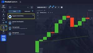 The Ultimate Guide to Pocket Option Unlocking Trading Success The Ultimate Guide to Pocket Option Unlocking Trading Success